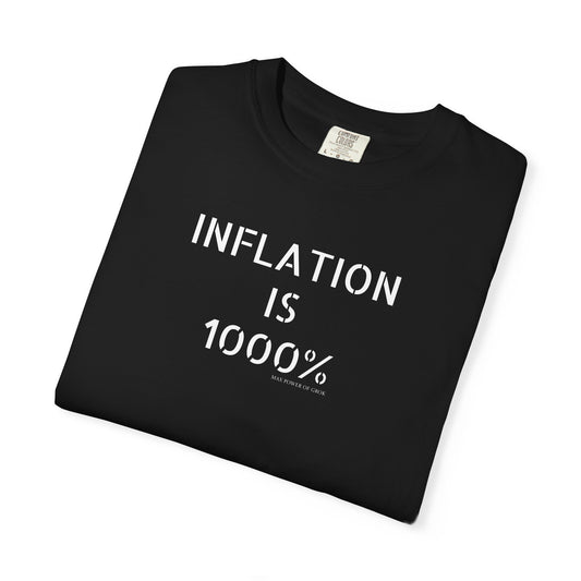 Inflation Is 1000%!